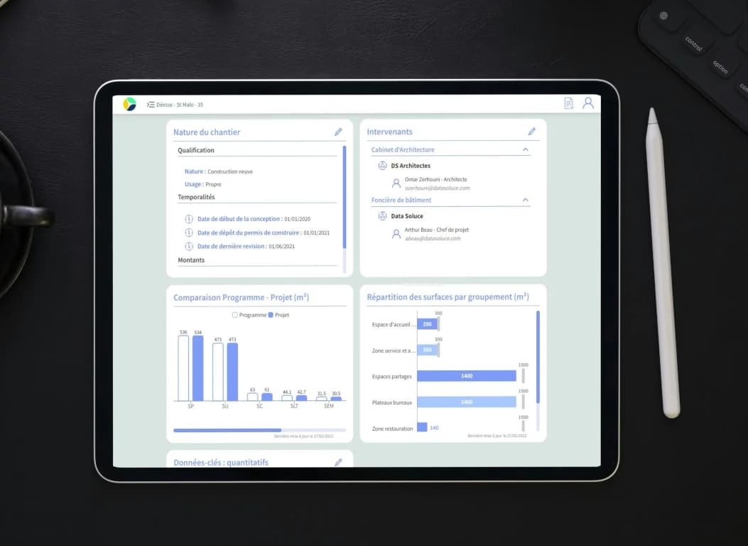 Plate-forme SaaS Data Soluce